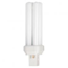 Compact Fluorescent (CFL) Bulbs